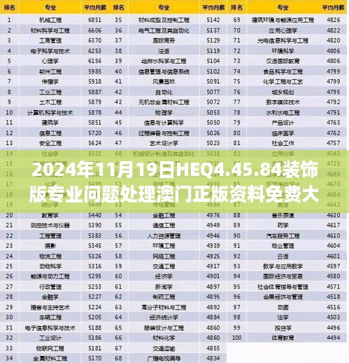 2024年11月19日HEQ4.45.84装饰版专业问题处理澳门正版资料免费大全新闻