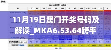 11月19日澳门开奖号码及解读_MKA6.53.64跨平台版