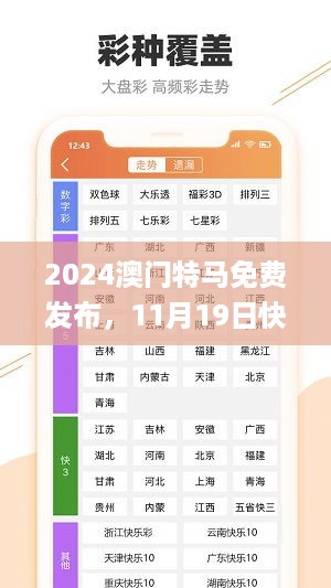 2024澳门特马免费发布，11月19日快速解答与落实_KWQ1.10.47VR版