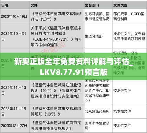 新奥正版全年免费资料详解与评估_LKV8.77.91预言版