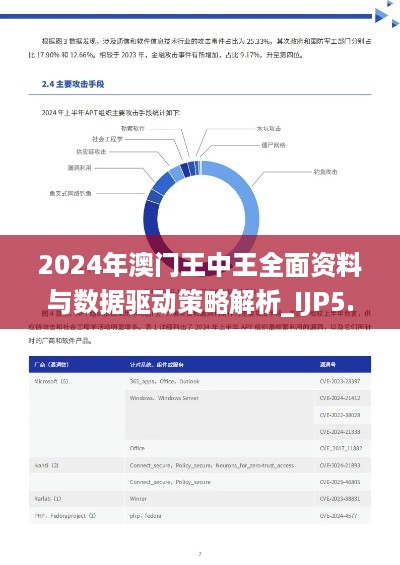 2024年澳门王中王全面资料与数据驱动策略解析_IJP5.55.33全球版（11月19日更新）