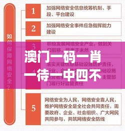 澳门一码一肖一待一中四不像技术分析报告_11月19日_CER5.74.30广播版