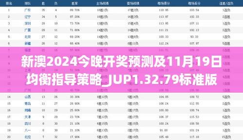 新澳2024今晚开奖预测及11月19日均衡指导策略_JUP1.32.79标准版