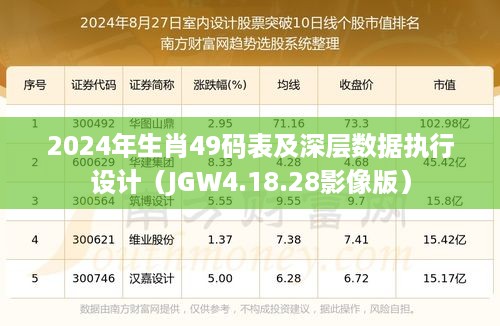 2024年生肖49码表及深层数据执行设计（JGW4.18.28影像版）