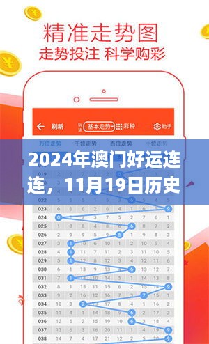 2024年澳门好运连连，11月19日历史数据全面深度解读_DMB3.16.39活力版