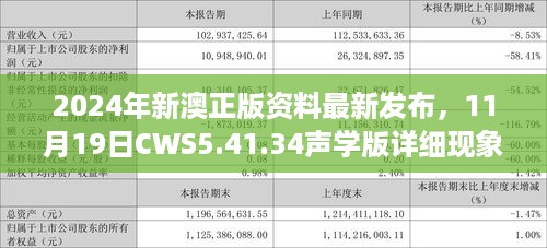 2024年新澳正版资料最新发布，11月19日CWS5.41.34声学版详细现象解析