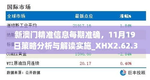 新澳门精准信息每期准确，11月19日策略分析与解读实施_XHX2.62.34主力版