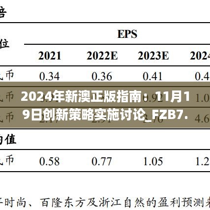 2024年新澳正版指南：11月19日创新策略实施讨论_FZB7.49.81家庭影院版