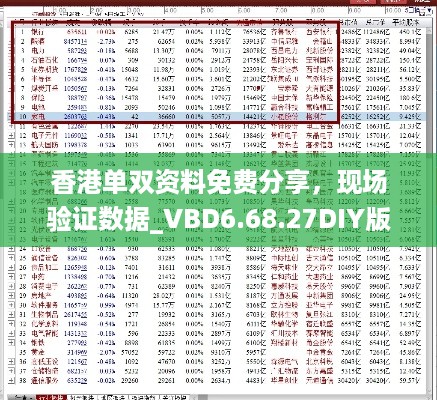 香港单双资料免费分享，现场验证数据_VBD6.68.27DIY版