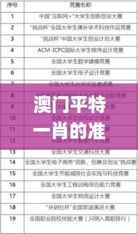 澳门平特一肖的准确性探讨：11月19日历史数据科学评估_VWC1.69.42职业版