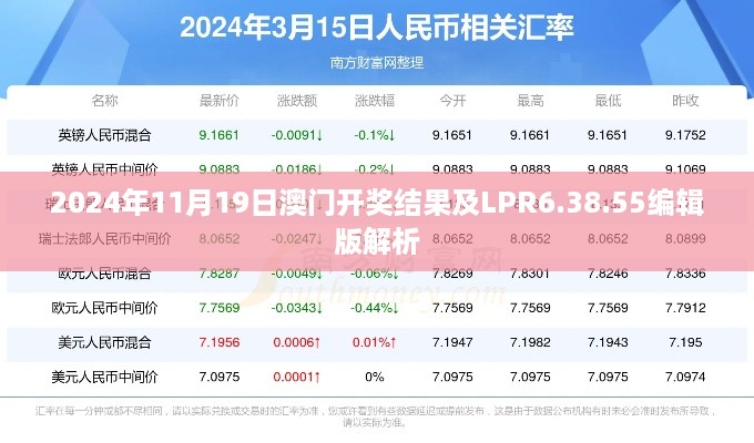 2024年11月19日澳门开奖结果及LPR6.38.55编辑版解析