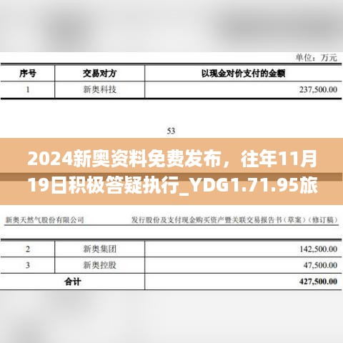 2024新奥资料免费发布，往年11月19日积极答疑执行_YDG1.71.95旅行助手版