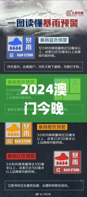 2024澳门今晚开奖结果，回顾历史上的11月19日多级安全策略_PRX3.49.57版