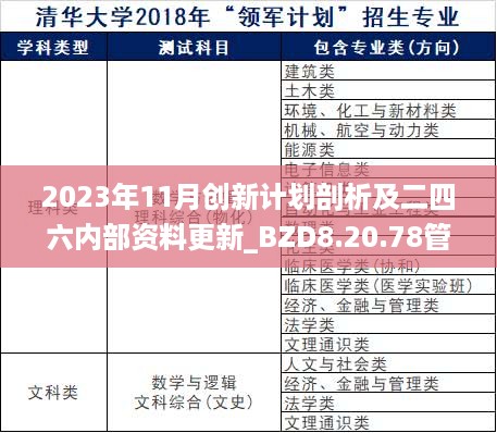 2023年11月创新计划剖析及二四六内部资料更新_BZD8.20.78管理版