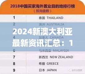 2024新澳大利亚最新资讯汇总：11月19日高效工具分析_TUV5.40.97实验版