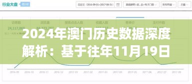 2024年澳门历史数据深度解析：基于往年11月19日的CKC4.48.70优化版