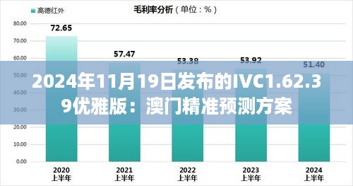 2024年11月19日发布的IVC1.62.39优雅版：澳门精准预测方案