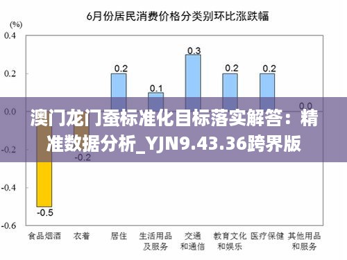 澳门龙门蚕标准化目标落实解答：精准数据分析_YJN9.43.36跨界版