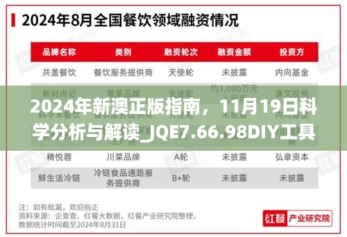 2024年新澳正版指南，11月19日科学分析与解读_JQE7.66.98DIY工具版