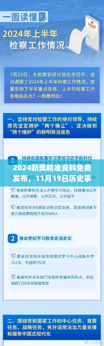 2024新奥精准资料免费发布，11月19日历史事件轻松解析_MML2.71.81计算机版