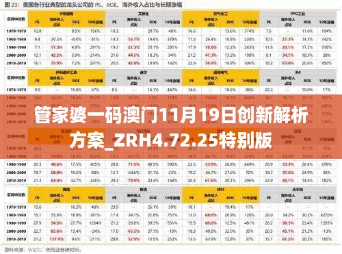 管家婆一码澳门11月19日创新解析方案_ZRH4.72.25特别版