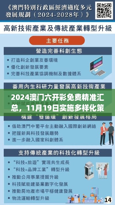 2024澳门六开彩免费精准汇总，11月19日实施多样化策略_KPS2.51.59触控版