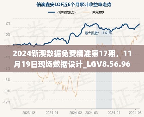 2024新澳数据免费精准第17期，11月19日现场数据设计_LGV8.56.96车载版