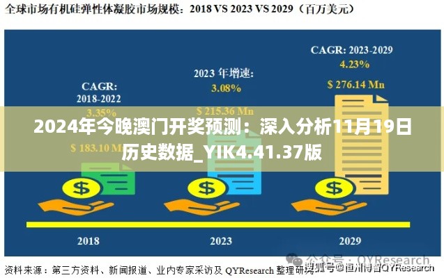 2024年今晚澳门开奖预测：深入分析11月19日历史数据_YIK4.41.37版