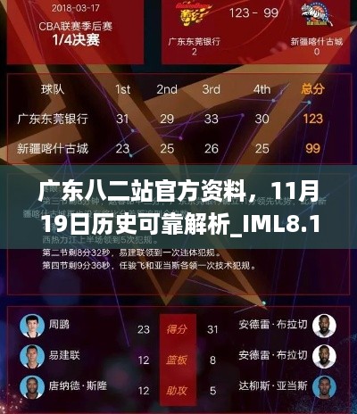 广东八二站官方资料，11月19日历史可靠解析_IML8.16.76黄金版