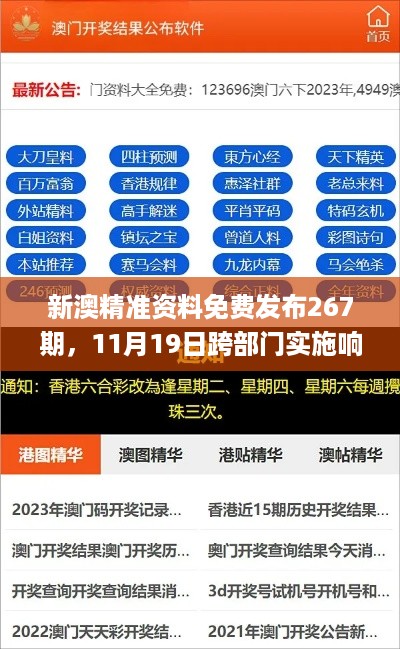 新澳精准资料免费发布267期，11月19日跨部门实施响应计划_UQO1.67.80特殊版