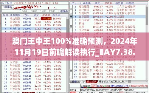 澳门王中王100%准确预测，2024年11月19日前瞻解读执行_EAY7.38.89特别版本