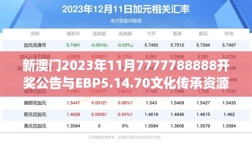 新澳门2023年11月7777788888开奖公告与EBP5.14.70文化传承资源实施方案