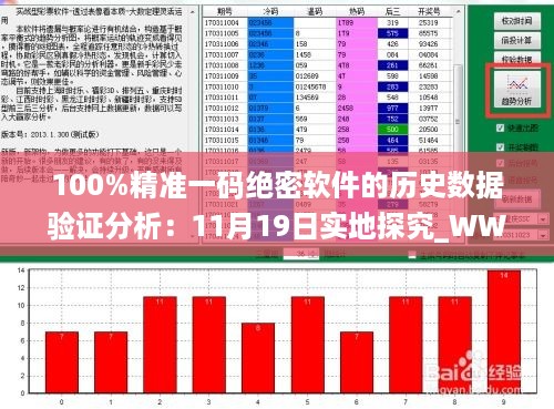 100%精准一码绝密软件的历史数据验证分析：11月19日实地探究_WWC6.25.21智力版