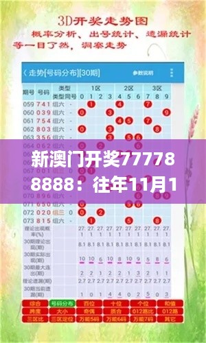 新澳门开奖777788888：往年11月19日的应对措施解析_LQS4.50.461440p