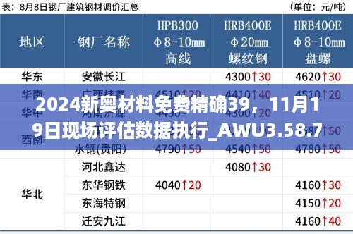 新闻动态 第572页