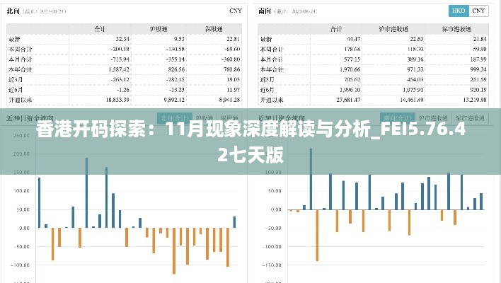 香港开码探索：11月现象深度解读与分析_FEI5.76.42七天版