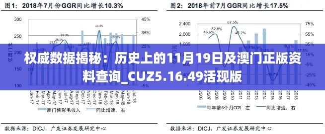 权威数据揭秘：历史上的11月19日及澳门正版资料查询_CUZ5.16.49活现版