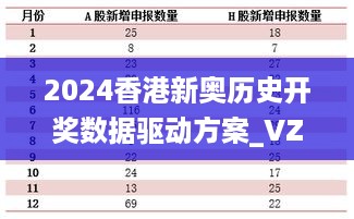 2024香港新奥历史开奖数据驱动方案_VZA4.44.40精华版