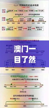 澳门一目了然解答现象的高效推进_JOO4.63.85超凡版