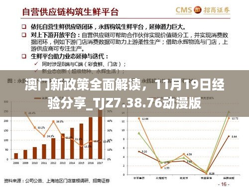 澳门新政策全面解读，11月19日经验分享_TJZ7.38.76动漫版