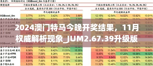 2024澳门特马今晚开奖结果，11月权威解析现象_JUM2.67.39升级版