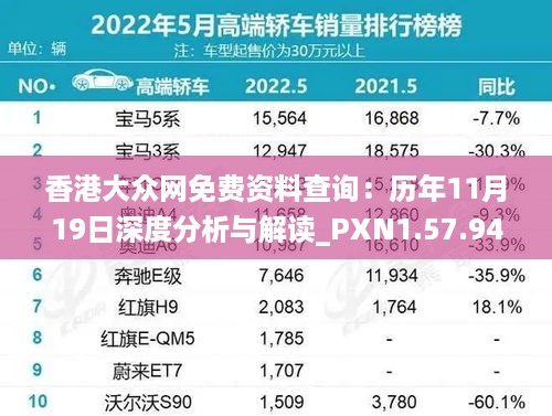 香港大众网免费资料查询：历年11月19日深度分析与解读_PXN1.57.94蓝球版