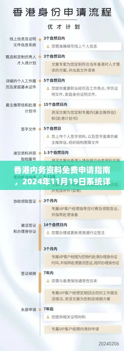 香港内务资料免费申请指南，2024年11月19日系统详解_ZUH4.50.49DIY工具版