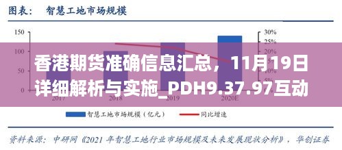 香港期货准确信息汇总，11月19日详细解析与实施_PDH9.37.97互动版