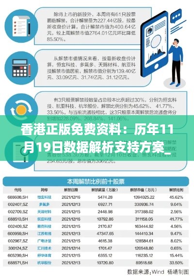 香港正版免费资料：历年11月19日数据解析支持方案_XWH6.48.44挑战版