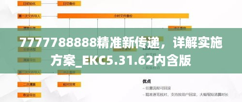 7777788888精准新传递，详解实施方案_EKC5.31.62内含版