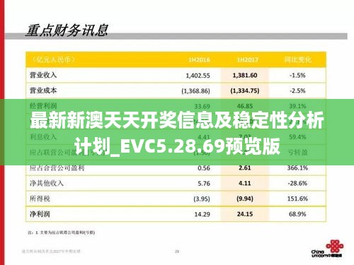 农业 第538页