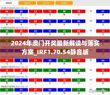 2024年澳门开奖最新解读与落实方案_IRF1.70.54静音版