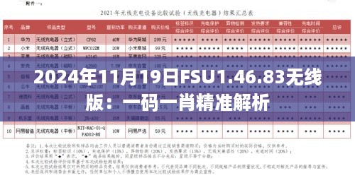 2024年11月19日FSU1.46.83无线版：一码一肖精准解析