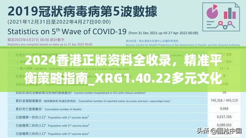 2024香港正版资料全收录，精准平衡策略指南_XRG1.40.22多元文化版